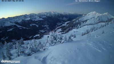 Großes Walsertal – Raggal