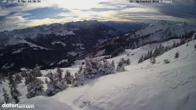 Großes Walsertal – Raggal