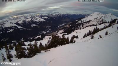 Großes Walsertal – Raggal