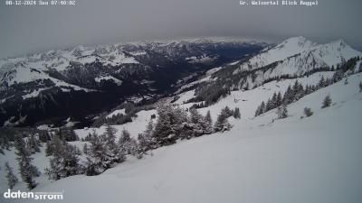 Großes Walsertal – Raggal