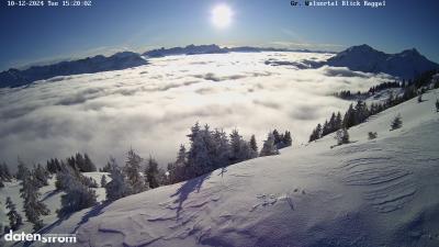 Großes Walsertal – Raggal