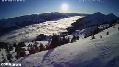 Großes Walsertal – Raggal