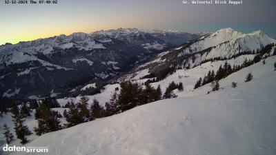 Großes Walsertal – Raggal