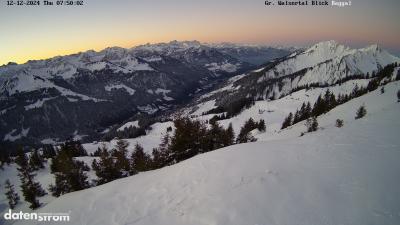 Großes Walsertal – Raggal