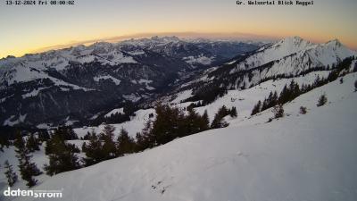 Großes Walsertal – Raggal