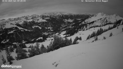 Großes Walsertal – Raggal