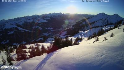 Großes Walsertal – Raggal