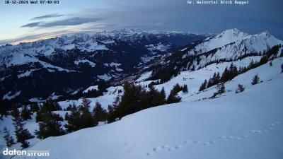 Großes Walsertal – Raggal