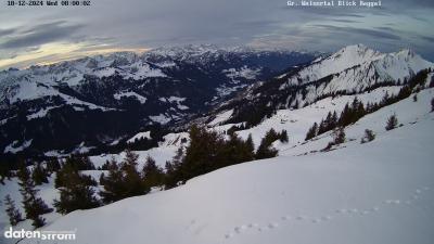 Großes Walsertal – Raggal
