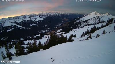 Großes Walsertal – Raggal