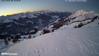 Großes Walsertal – Raggal