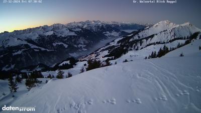 Großes Walsertal – Raggal