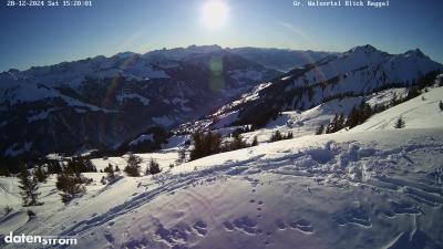 Großes Walsertal – Raggal