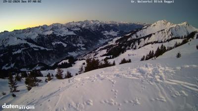 Großes Walsertal – Raggal