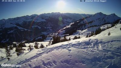 Großes Walsertal – Raggal
