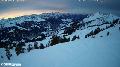 Großes Walsertal – Raggal