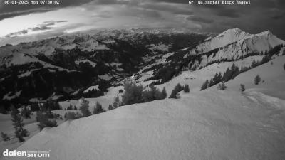 Großes Walsertal – Raggal