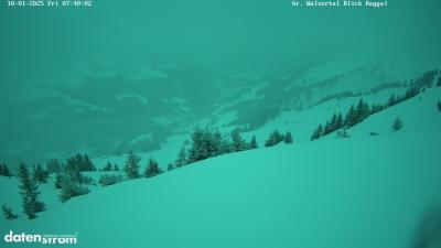Großes Walsertal – Raggal