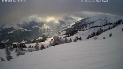 Großes Walsertal – Raggal