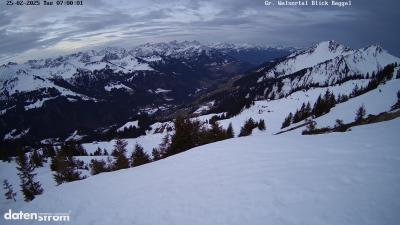 Großes Walsertal – Raggal