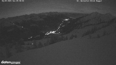 Großes Walsertal – Raggal