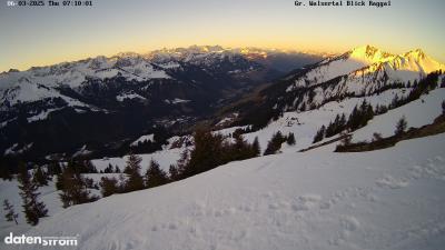 Großes Walsertal – Raggal
