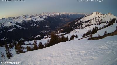 Großes Walsertal – Raggal