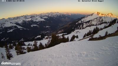Großes Walsertal – Raggal