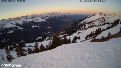 Großes Walsertal – Raggal