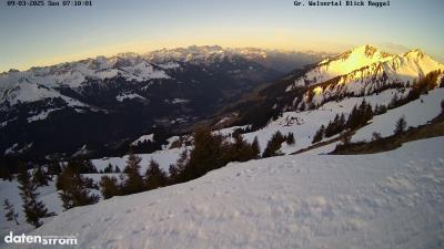 Großes Walsertal – Raggal