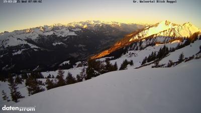 Großes Walsertal – Raggal