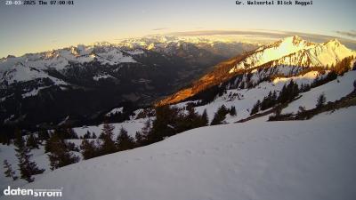 Großes Walsertal – Raggal