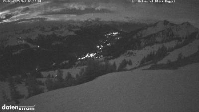 Großes Walsertal – Raggal
