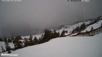 Großes Walsertal – Raggal