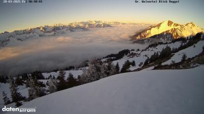 Großes Walsertal – Raggal