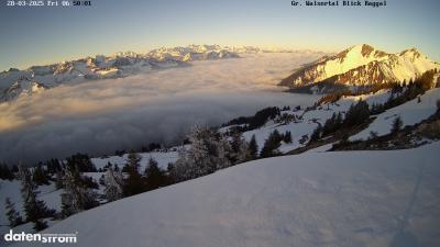 Großes Walsertal – Raggal