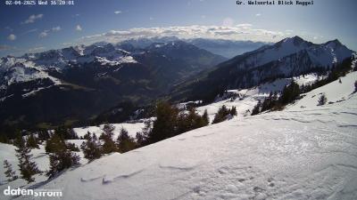 Großes Walsertal – Raggal