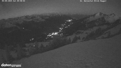 Großes Walsertal – Raggal