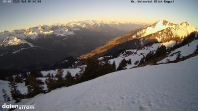 Großes Walsertal – Raggal
