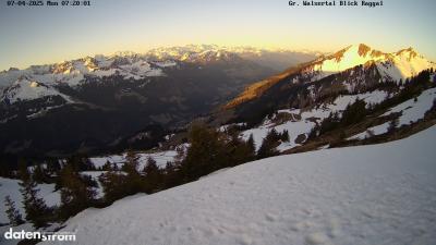 Großes Walsertal – Raggal