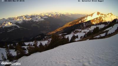 Großes Walsertal – Raggal