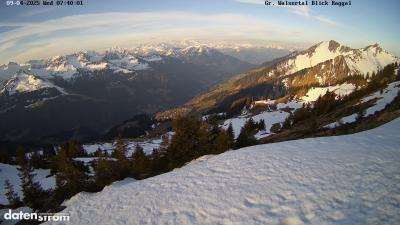 Großes Walsertal – Raggal