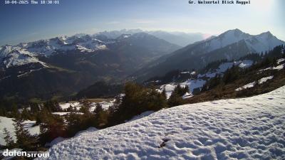 Großes Walsertal – Raggal