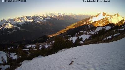 Großes Walsertal – Raggal
