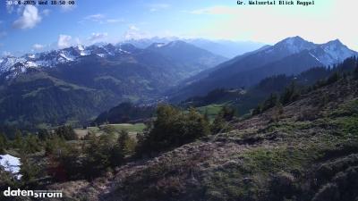 Großes Walsertal – Raggal