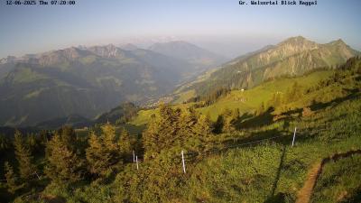 Großes Walsertal – Raggal