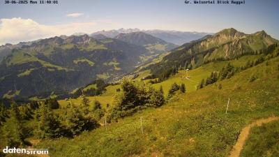 Großes Walsertal – Raggal