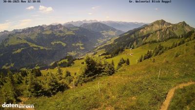 Großes Walsertal – Raggal