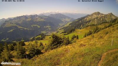 Großes Walsertal – Raggal