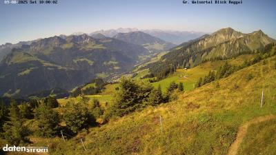 Großes Walsertal – Raggal